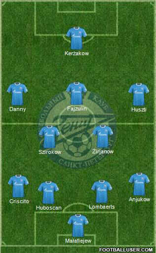 Zenit St. Petersburg Formation 2011