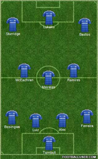 Chelsea Formation 2011