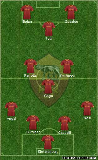 AS Roma Formation 2011