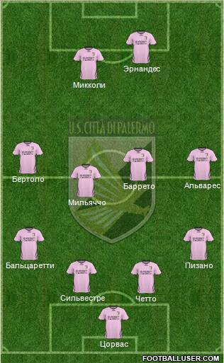 Città di Palermo Formation 2011