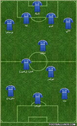 Chelsea Formation 2011