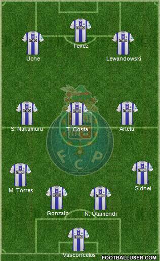 Futebol Clube do Porto - SAD Formation 2011