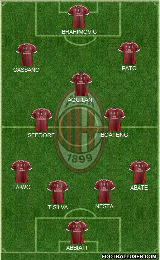 A.C. Milan Formation 2011