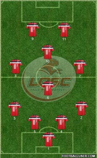 LOSC Lille Métropole Formation 2011