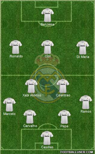 Real Madrid C.F. Formation 2011