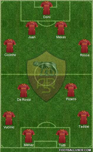 AS Roma Formation 2011