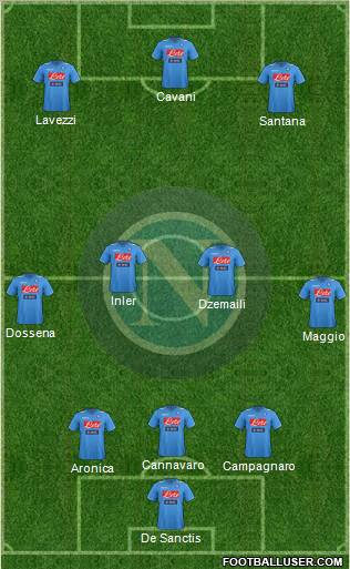 Napoli Formation 2011