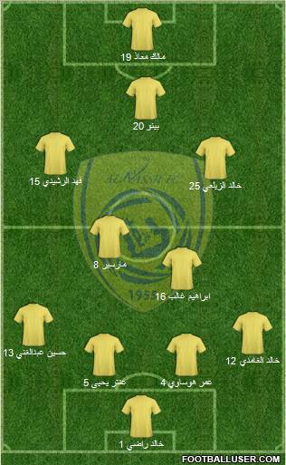 Al-Nassr (KSA) Formation 2011