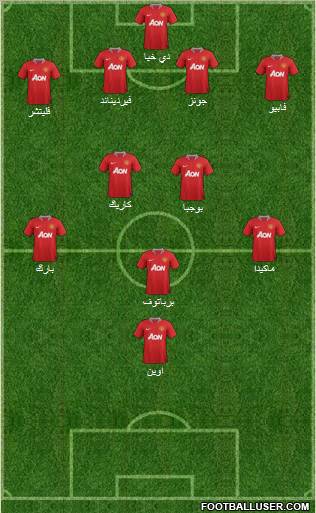 Manchester United Formation 2011