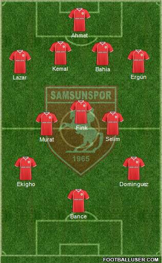 Samsunspor Formation 2011