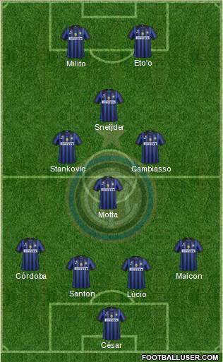 F.C. Internazionale Formation 2011