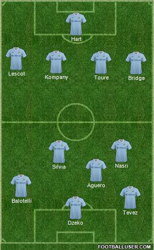 Manchester City Formation 2011