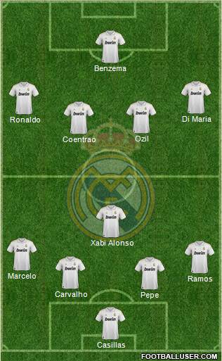 Real Madrid C.F. Formation 2011