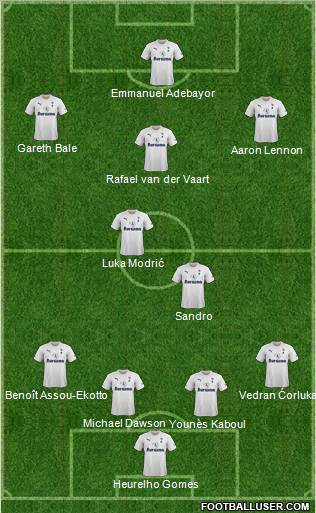 Tottenham Hotspur Formation 2011