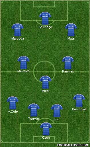 Chelsea Formation 2011