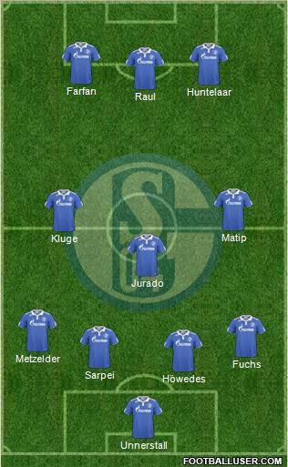 FC Schalke 04 Formation 2011