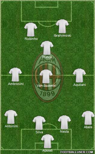 A.C. Milan Formation 2011