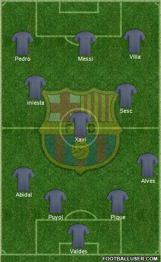 F.C. Barcelona Formation 2011