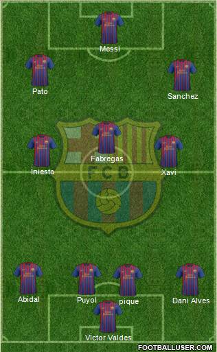 F.C. Barcelona Formation 2011