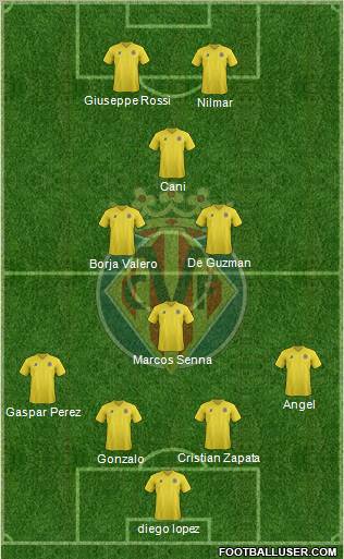 Villarreal C.F., S.A.D. Formation 2011