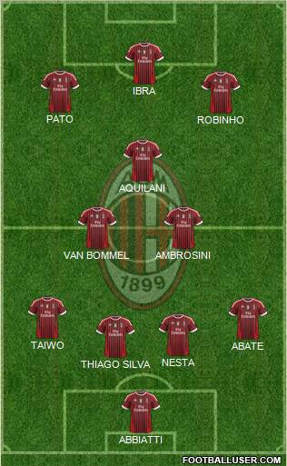 A.C. Milan Formation 2011