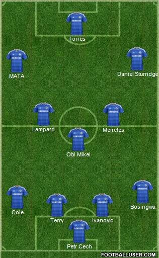 Chelsea Formation 2011