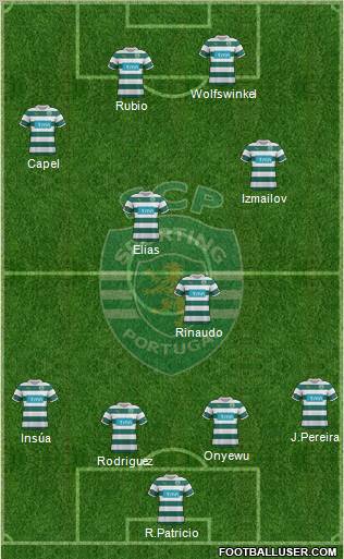 Sporting Clube de Portugal - SAD Formation 2011