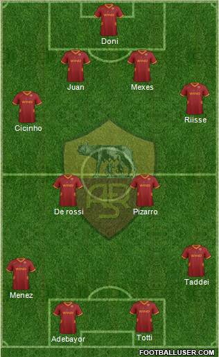 AS Roma Formation 2011