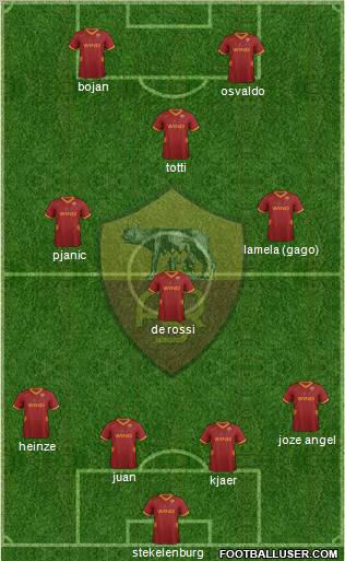 AS Roma Formation 2011