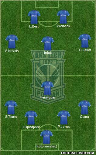 Lech Poznan Formation 2011