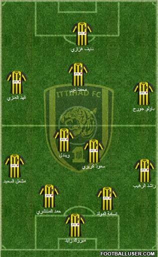 Al-Ittihad (KSA) Formation 2011