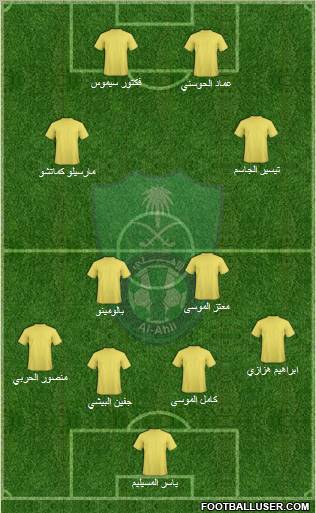 Al-Ahli (KSA) Formation 2011