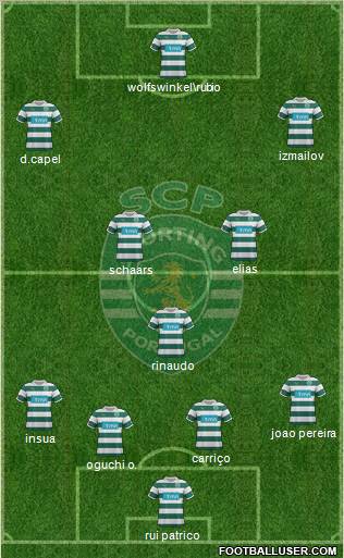 Sporting Clube de Portugal - SAD Formation 2011