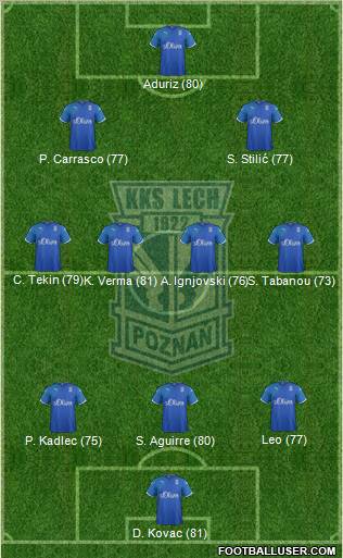 Lech Poznan Formation 2011