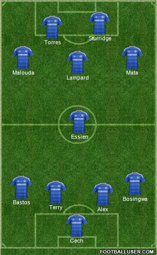 Chelsea Formation 2011