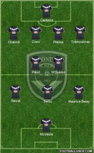 FC Girondins de Bordeaux Formation 2011