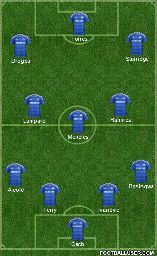 Chelsea Formation 2011