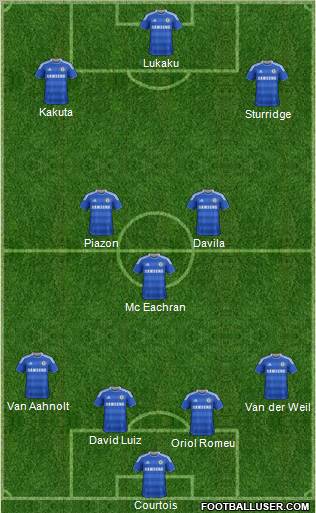 Chelsea Formation 2011