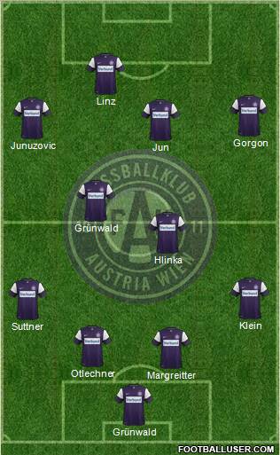 FK Austria Wien Formation 2011