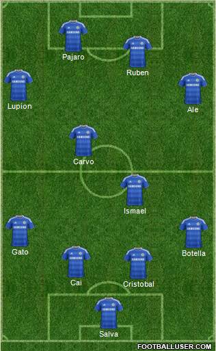 Chelsea Formation 2011