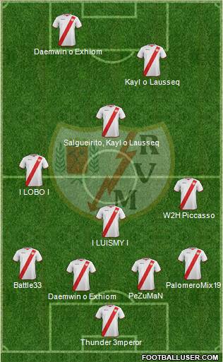 Rayo Vallecano de Madrid S.A.D. Formation 2011