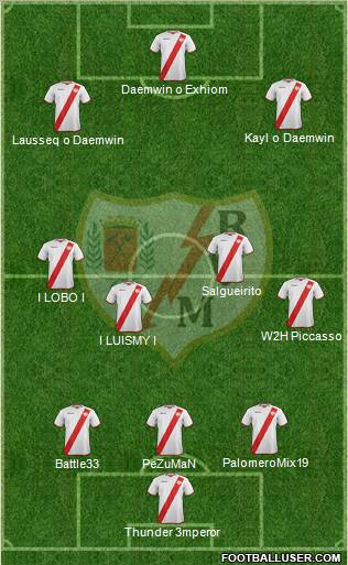 Rayo Vallecano de Madrid S.A.D. Formation 2011