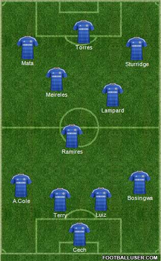 Chelsea Formation 2011