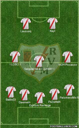 Rayo Vallecano de Madrid S.A.D. Formation 2011