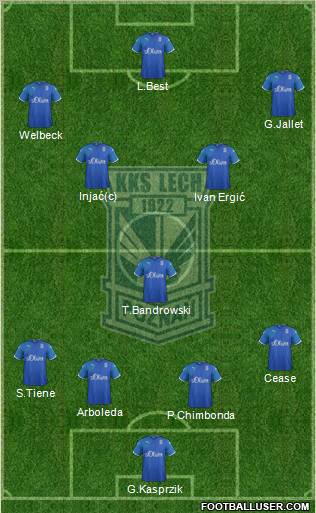 Lech Poznan Formation 2011