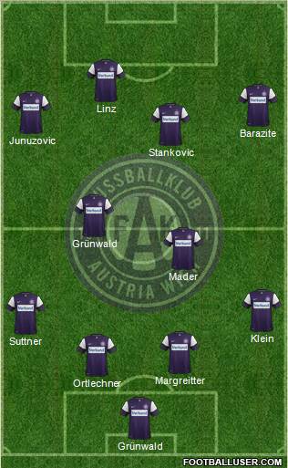 FK Austria Wien Formation 2011