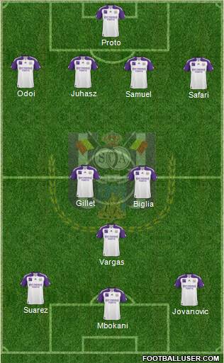 RSC Anderlecht Formation 2011