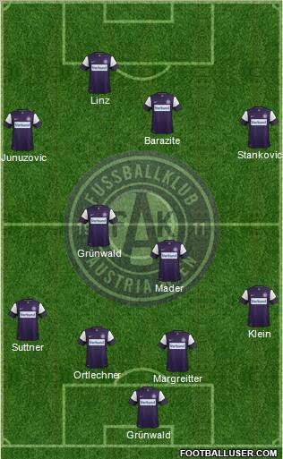 FK Austria Wien Formation 2011