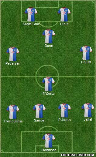 Blackburn Rovers Formation 2011