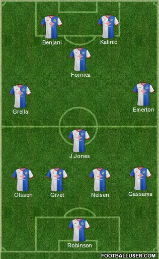 Blackburn Rovers Formation 2011